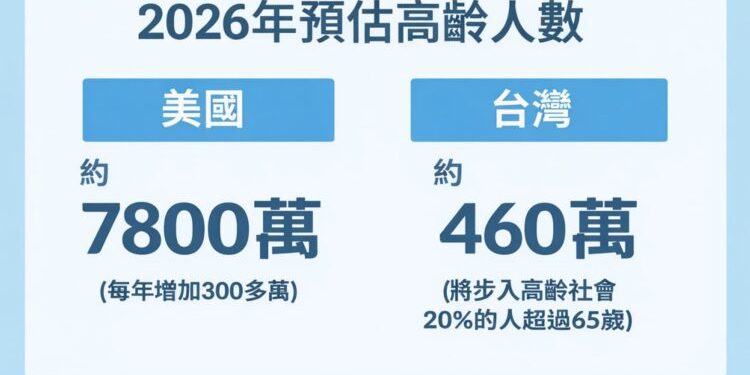 林筠蘭丨未來智慧醫療創新挑戰發表 科技醫療跨界融合將如何實現