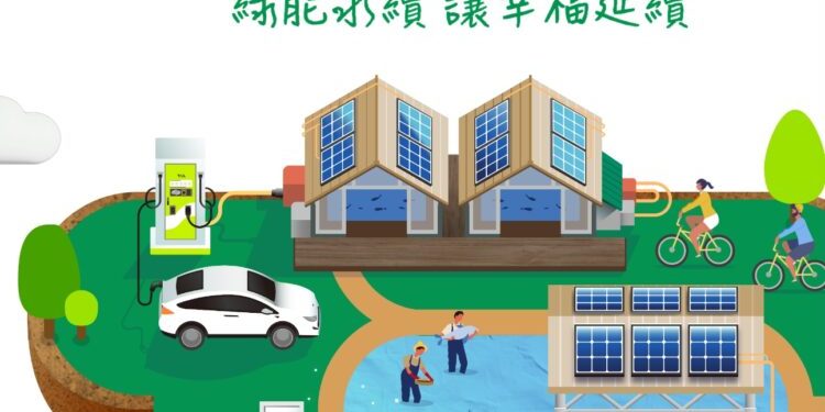 「真養殖」實績對決 三地能源邁入產能驗證新階段