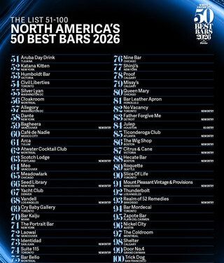 NORTH AMERICA’S 50 BEST BARS 公佈 2026 年第 51 至 100 位酒吧名單