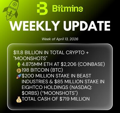 Bitmine Immersion Technologies (BMNR) 宣佈其以太幣 (ETH) 持有量達 487.5 萬枚,加密資產及現金總持有額達 118 億美元