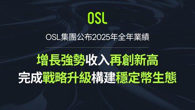 OSL集團公布2025年全年業績:增長強勢收入再創新高,完成戰略升級構建穩定幣生態