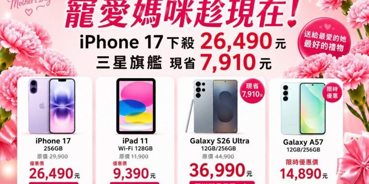 母親節換機潮爆發 iPhone 17下殺至26490元、三星旗艦現省近8千