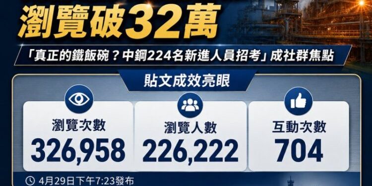 鐵飯碗不香了？軍公教、國營事業報考降溫 中鋼招考「南部最大聲臉書」引爆討論
