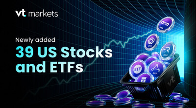 VT Markets 新增 39 檔美國股票與 ETF 涵蓋 AI、太空與能源