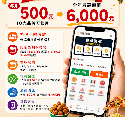 三商餐飲股東會紀念品公布！每位股東最高可享價值6,000元電子優惠