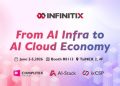 從 AI 基礎設施到 AI 雲端經濟 數位無限 COMPUTEX 展現軟實力