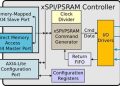 Arasan Chip Systems 宣佈推出業界首個 Sureboot™ 全面 16 位元 xSPI + PSRAM IP 解決方案