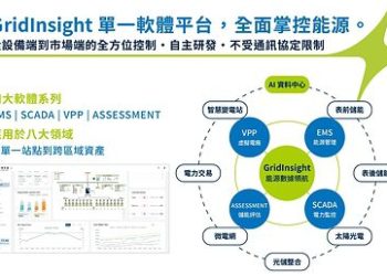 智電系統GridInsight EMS新介面將於能源週亮相 兼顧大型案場與表後用戶