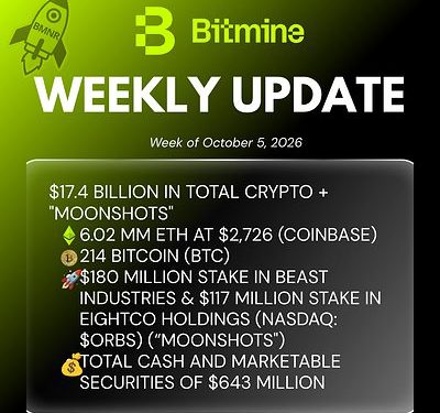Bitmine Immersion Technologies（BMNR）宣佈 ETH 持倉達 602 萬枚，加密資產、現金及可變現證券總值達 174 億美元