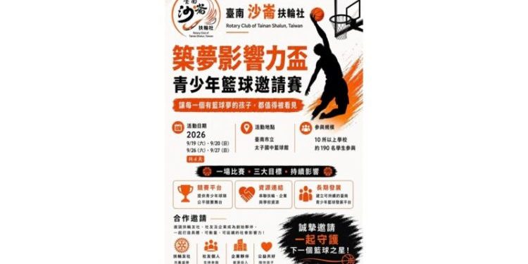 臺南沙崙扶輪社築夢開打！10支國中球隊齊聚太子國中追逐籃球夢