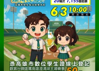 「高雄市學生50元看球」優惠方案再升級職棒下半季預約明日正式開放 小學生也適用