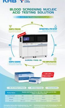 天隆科技以創新血液篩查方案助力2025世界艾滋病日，築牢輸血安全防線