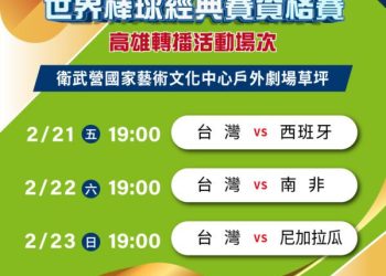 WBCQ世界棒球經典資格賽震撼登場！ 高雄現場轉播、大家一起為台灣加油！