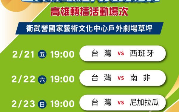 WBCQ世界棒球經典資格賽震撼登場! 高雄現場轉播、大家一起為台灣加油!