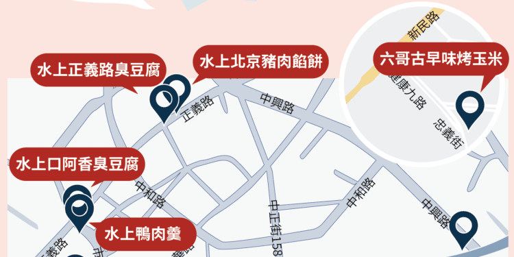 嘉義必吃 水上銅板小吃8選