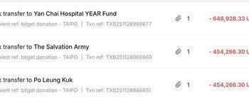 Bitget 宣布提供超過 1200萬港元救助基金 支援受香港宏福苑火災影響的家庭