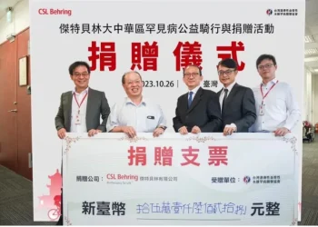 Riding for HOPE公益騎行 傑特貝林籌善款助罕病HAE協會