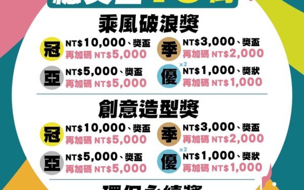 2024海洋派對「大港造筏競賽」號召100隊好手齊聚大港，比創意、拿獎金