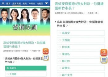 有圖爆料！2026新竹市長「鈔」前部署? 民調灌水一票15元，25分鐘燒掉百姓2年血汗錢?