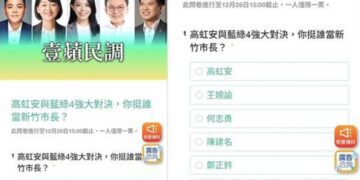有圖爆料！2026新竹市長「鈔」前部署？民調灌水一票15元，25分鐘燒掉百姓2年血汗錢?