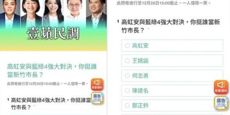 有圖爆料！2026新竹市長「鈔」前部署？民調灌水一票15元，25分鐘燒掉百姓2年血汗錢?