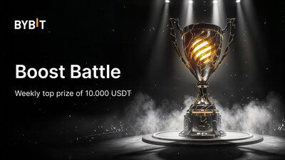 Boost Battle：持續交易積累動量 每週衝刺10,000 USDT大獎