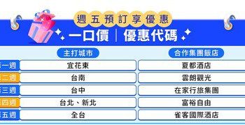 Trip.com推出12月聖誕、跨年超幸福飯店優惠