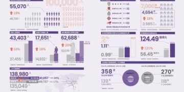 image_832316_62326835-360x180-1 把握全球人才流動機遇:《香港創科人才指數2025》全新發佈,剖析香港引才留才新進展、新機遇、新挑戰