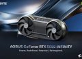 ces2026_aorus_infinity_kv_1920x1080 技嘉於 CES 2026 發表精巧設計 AORUS GeForce RTX™ 5090 INFINITY 顯示卡 以創新散熱技術釋放極致效能