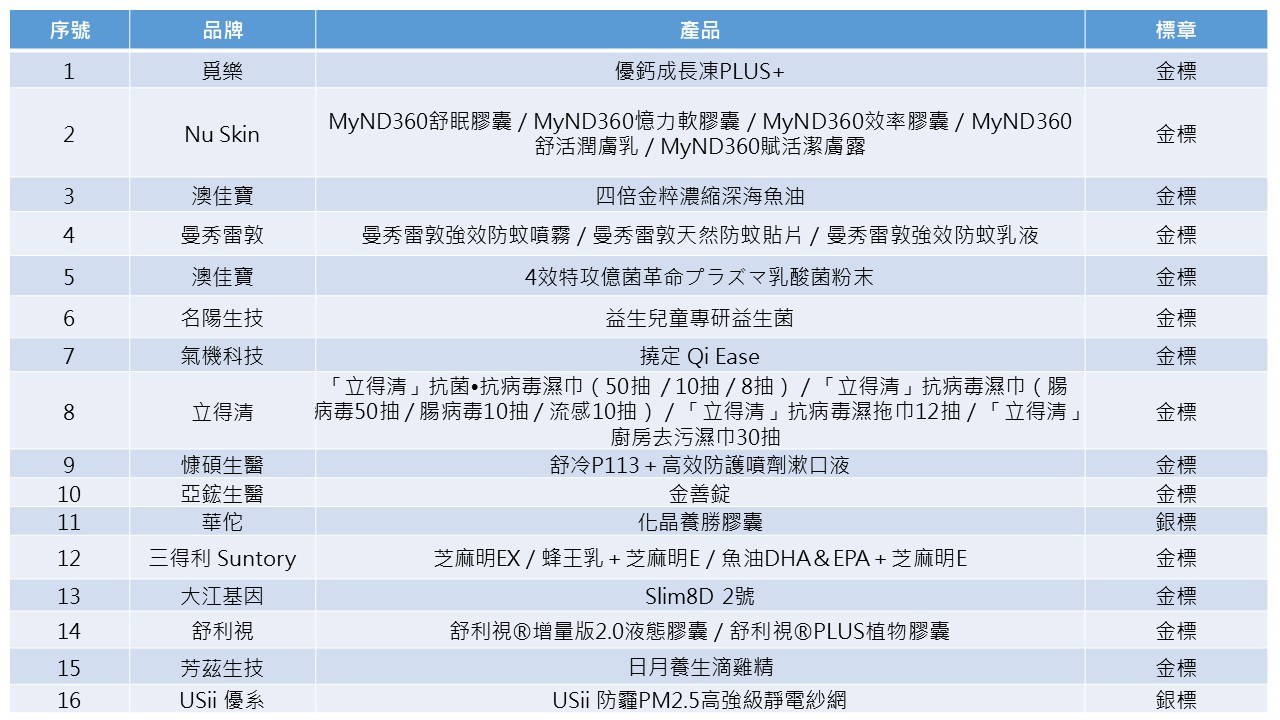 e68a95e5bdb1e7898717