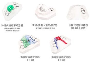 正雅2025年度回顧：以「病因導向」重構兒童早矯體系，技術與產品雙核驅動全球化佈局