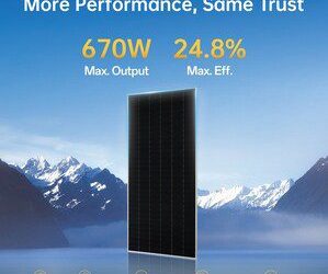 晶澳科技DeepBlue 5.0在不斷變化的全球光伏市場中展現可融資的可靠性能