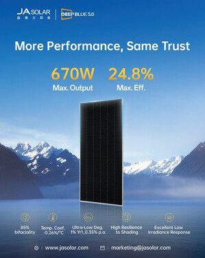 晶澳科技DeepBlue 5.0在不斷變化的全球光伏市場中展現可融資的可靠性能