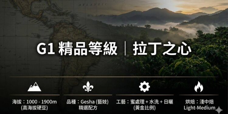 顛覆藝妓既定印象 肯豆桑咖啡製研所推出 「拉丁之心」 為日常注入微醺可可風味