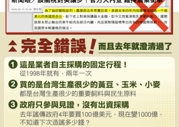 農業部嚴正澄清媒體錯誤報導 重申赴美農訪團行之有年 由業者視國內需求自行採購