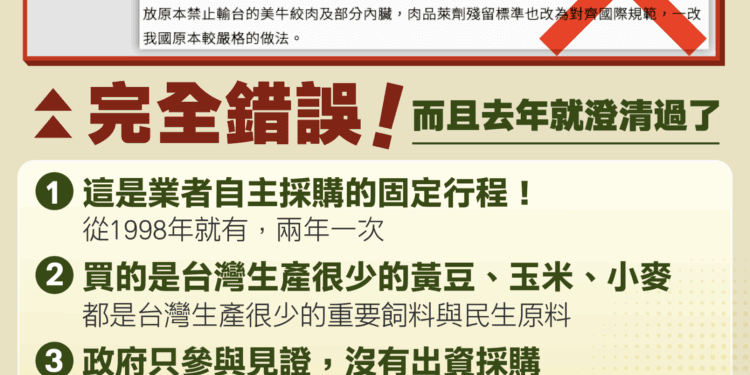 農業部嚴正澄清媒體錯誤報導 重申赴美農訪團行之有年 由業者視國內需求自行採購