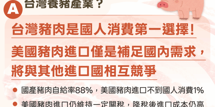 成功爭取豬肉維持一定關稅及3年降稅調適期 台灣豬為國人最愛 政府攜手產業推動全面轉型升級