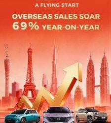 1月銷量開門紅：廣汽2026出海業務全面提速