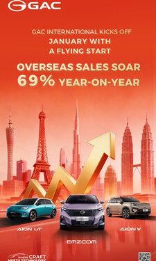 1月銷量開門紅:廣汽2026出海業務全面提速