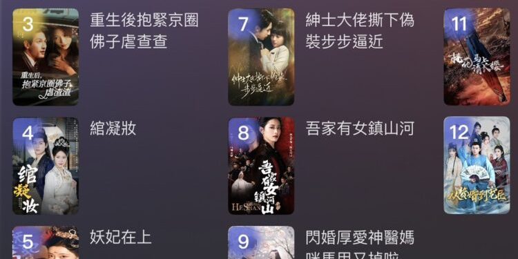 短劇經濟崛起 當短劇版權資產化 能成為當下RWA最具潛力熱門標的