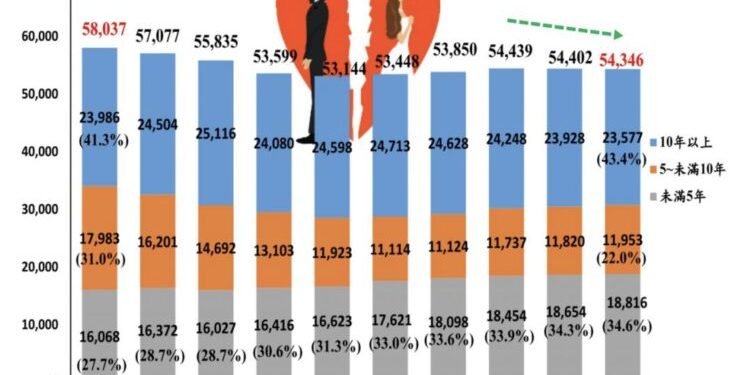 「說對話 才能走對路」從婦女節到白色情人節 語言表達如何成為女性最強大武器