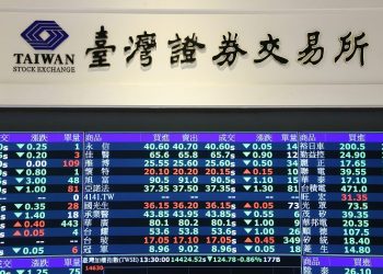 證交所獲亞洲資產管理雜誌最佳ETF交易所大獎