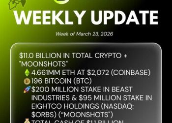 Bitmine Immersion Technologies (BMNR) 宣佈其以太幣 (ETH) 持有量達 466.1 萬枚代幣，加密資產及現金總持有額達 110 億美元