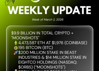 Bitmine Immersion Technologies (BMNR) 宣佈其以太幣持有量達 447.4 萬枚代幣，加密資產及現金總持有額達 99 億美元