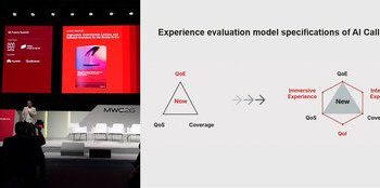 【MWC 2026】GSMA發佈AI Calling原生應用體驗規範