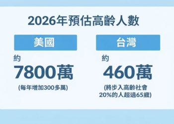 林筠蘭丨未來智慧醫療創新挑戰發表 科技醫療跨界融合將如何實現
