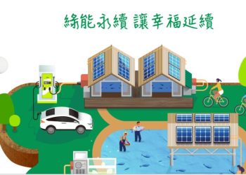 「真養殖」實績對決 三地能源邁入產能驗證新階段