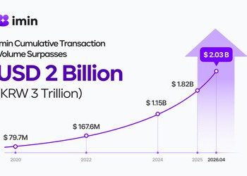 imin 累計交易額突破 3 兆韓元（20.3 億美元），加速拓展為生活風格社群平台