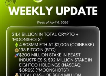 Bitmine Immersion Technologies (BMNR) 宣佈其以太幣 (ETH) 持有量達 480.3 萬枚，加密資產及現金總持有額達 114 億美元