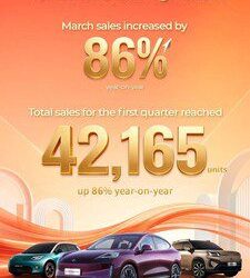 廣汽一季度海外業務強勁增長，AION V與香港市場表現亮眼